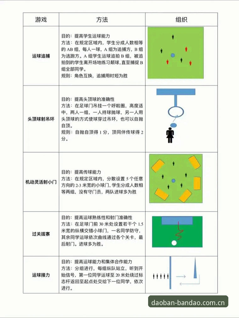 半岛体育官网实用技巧：从登录到竞猜的完整必备知识