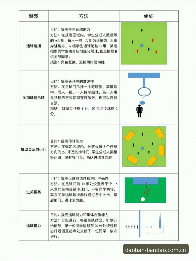 半岛体育官网使用教程：从下载到竞猜的完整操作指南