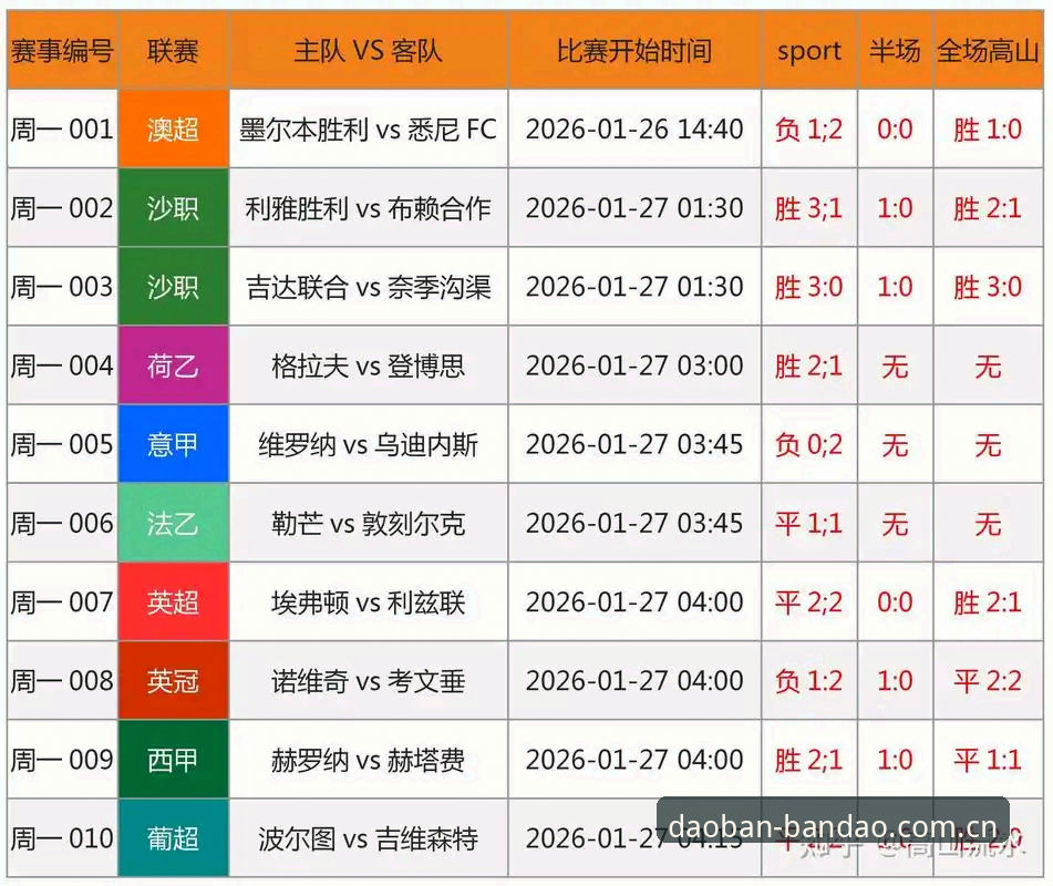 半岛体育官网入口深度分析：从登录体验到体育竞猜的全方位解读